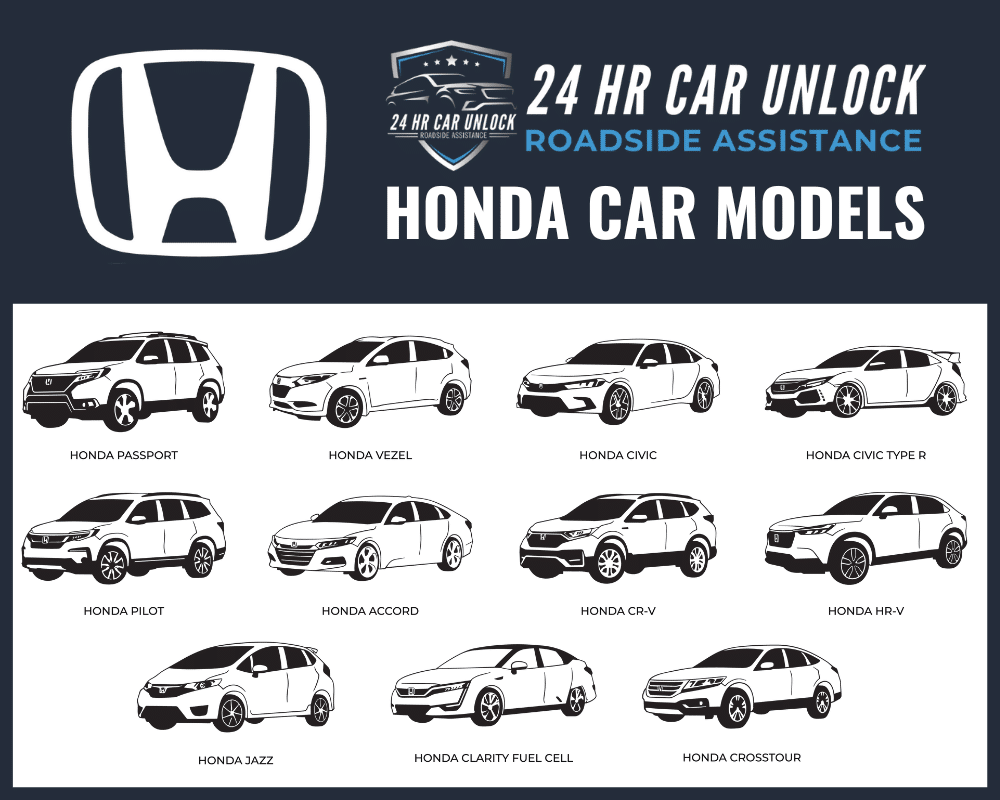 honda car locksmiths