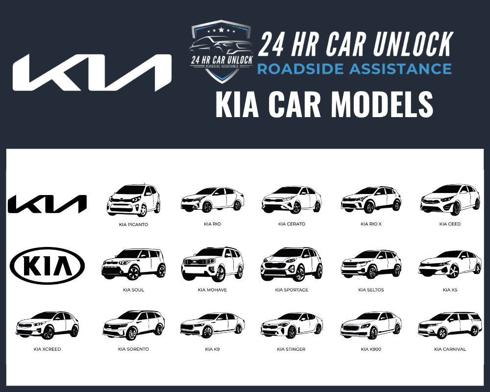 kia car locksmiths