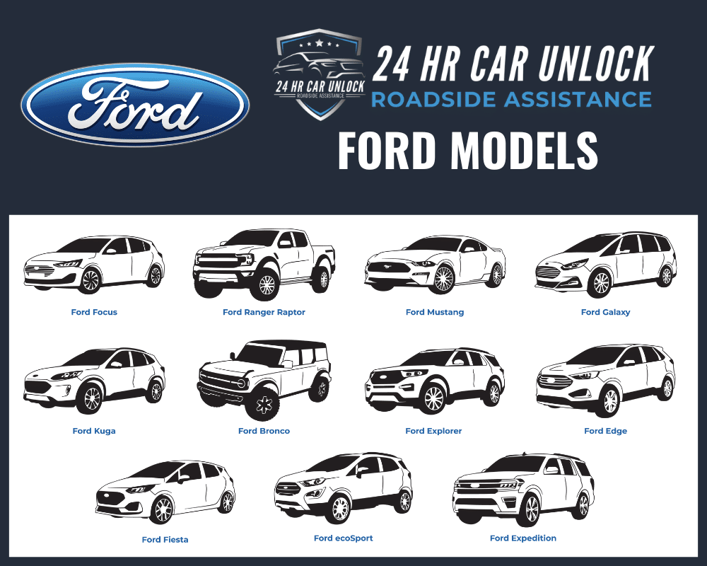 FORD LOCKSMITH